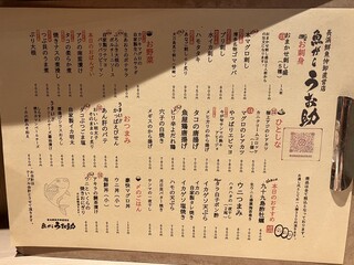 魚がし うお助 - 