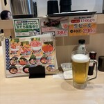 街のみなと 阪急高槻市駅店 - 