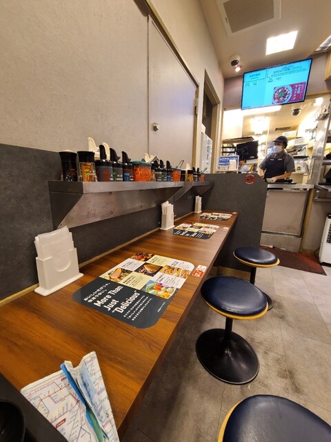 Matsuya Gakugeidaigaku Ten photo 4