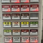 一条流がんこ総本家分家四谷荒木町 - メニュー