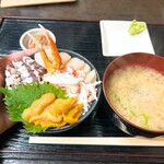 鮮魚食堂 かわしま - 