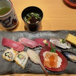 鮨 魯山 名鉄百貨店本店 - 