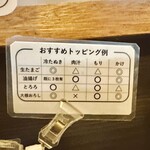 たぬきときつね - 