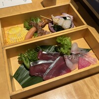 土佐料理 祢保希 丸の内店 - 