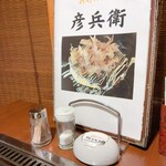 お好み焼彦兵衛 - 