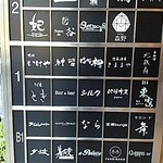 北新地はな柳 - ビルの店舗案内。神留さん、とき蕎麦さん等々、錚々たるテナントです。