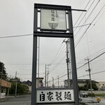 らぁ麺花萌葱 - 