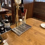 シウマイ横丁 - 