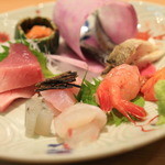 旬の料理　大内 - 