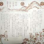 栗きんとん すや - 