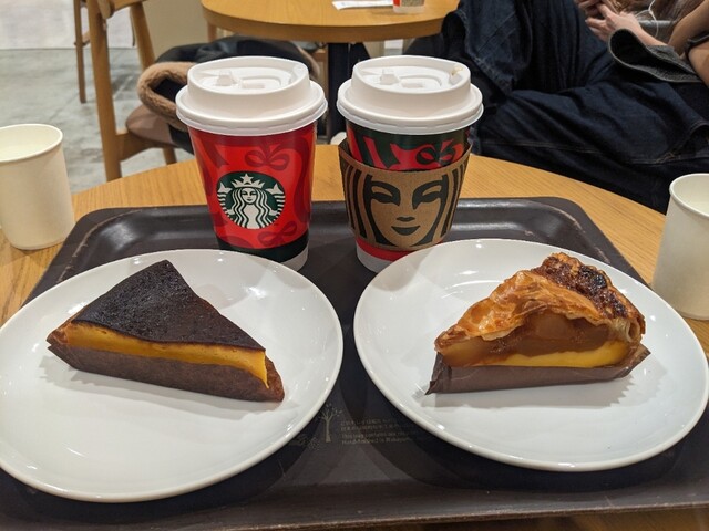 Starbucks Coffee Ueodaimozo Wanda Shiti 4 Kai Ten