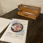 フロックス ローカル マーケット - 