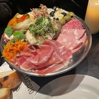 パリアッチョ 丸の内仲通り店 - 