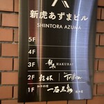 Mixology Station 舶来 Bar - 