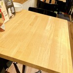 東京チキンボーイ - 