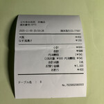 立ち呑み 庶民 - 