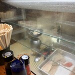 立ち呑み 庶民 - 