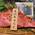 炭火焼 てんま  - 