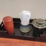 うなぎ食堂 喜 - 