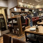 イル ボスケット - 