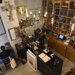 Rapport antique cafe - 