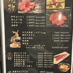 鈴木せいざえもん囲炉裏 - 