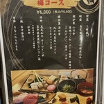 鈴木せいざえもん囲炉裏 - 