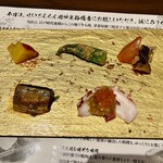 鈴木せいざえもん囲炉裏 - 