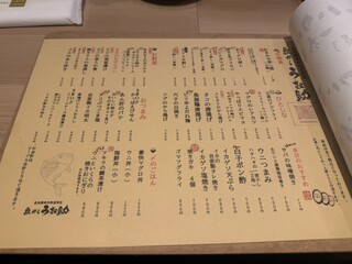 魚がし うお助 - 魅力的過ぎなメニュー(≧∀≦)