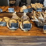 パン・デ・フィロゾフ - 