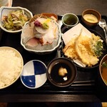 料理屋 兆治 - 兆治らんち