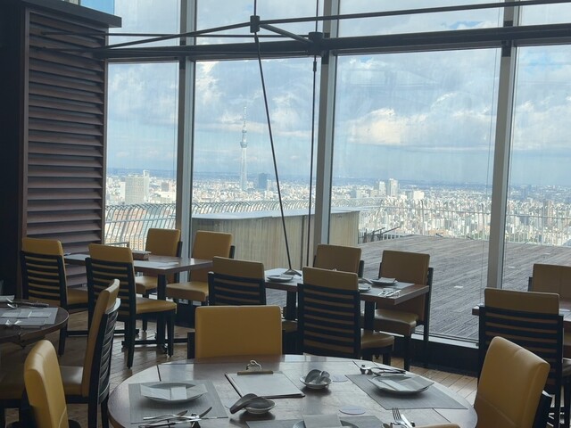 RESTAURANT LUKE with SKY LOUNGE （レストランルーク ウィズ スカイ
