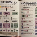 日本酒原価酒蔵 - 