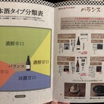 日本酒原価酒蔵 - 