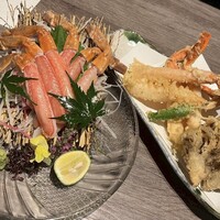 しゃぶ焼 ふくのや - 