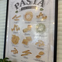 fish&wine BLUE OCEAN GRILL - 