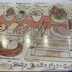 アルカナイズ - 