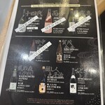 俺の焼肉 博多 - 