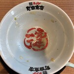 町田商店 新百合ヶ丘店 - 