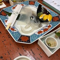 河太郎 中洲本店 - 