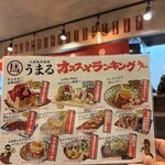 大衆馬肉酒場 うまる - 