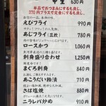 巣鴨ときわ食堂 - 