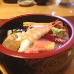 美帆寿司 - 相馬でお寿司（＾ν＾）