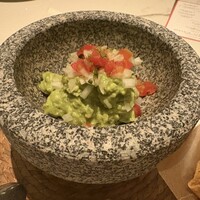 FONDA MEXICANA New York 銀座店 - 