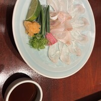 土佐料理 祢保希 丸の内店 - 