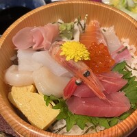 太閤本店 伏見店 - 