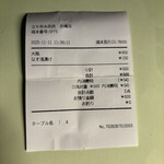 立ち呑み 庶民 - 