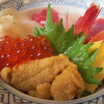 万作 はせがわ - 2013年7月