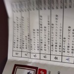 菩提樹 - カツ丼の表示があります