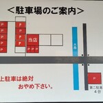 肉汁つけめん イナバ スタイル - 